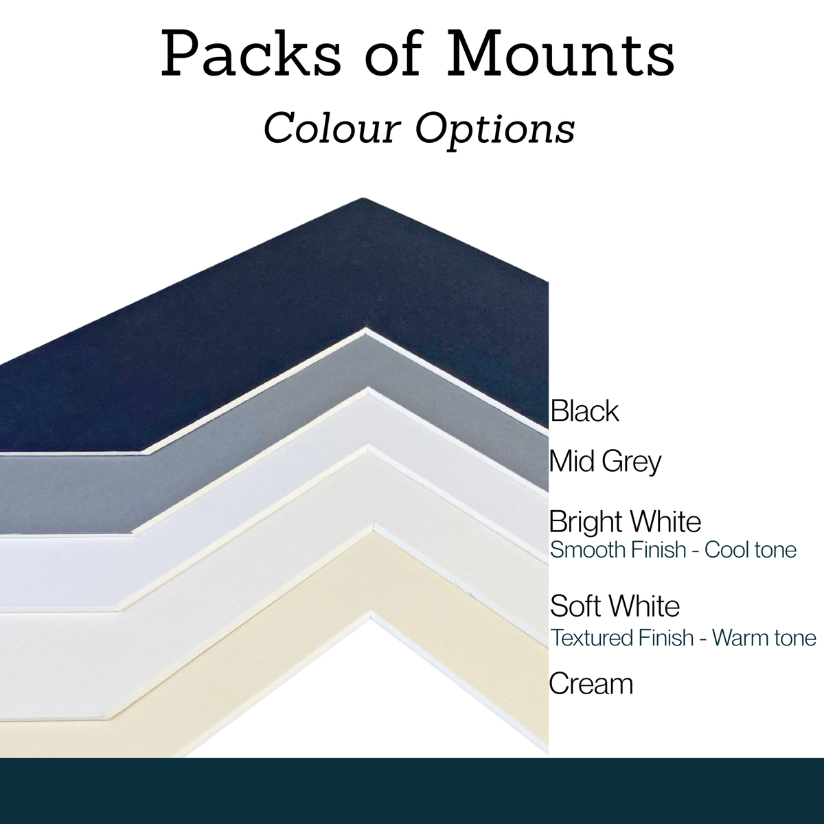 Mount Browsing Packs Picture & Photo Mount Kits with Backs and Clear Bags