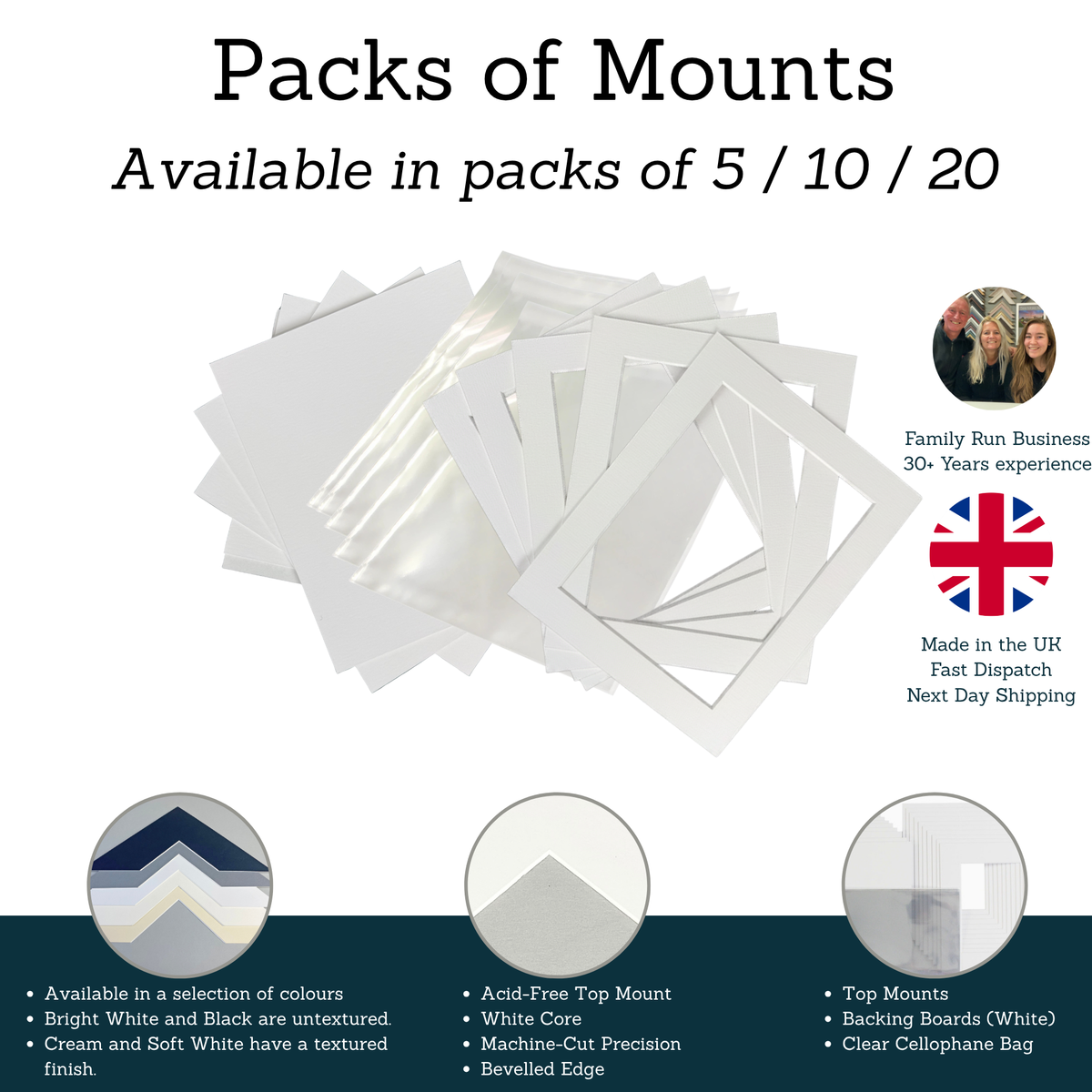 Mount Browsing Packs Picture & Photo Mount Kits with Backs and Clear Bags