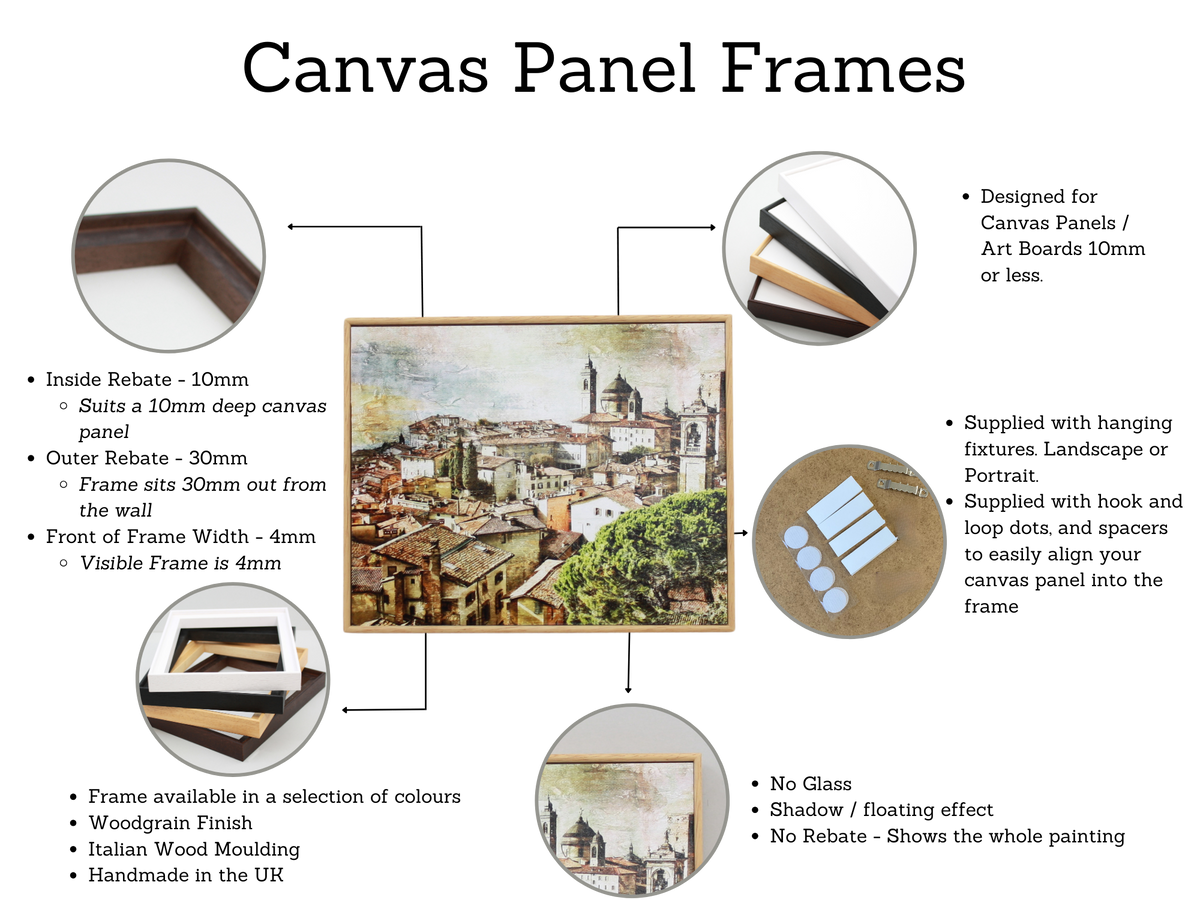 Art Board Frame - White - Wooden Tray Frame. Frames Designed for Canvas Panels. - PhotoFramesandMore - Wooden Picture Frames